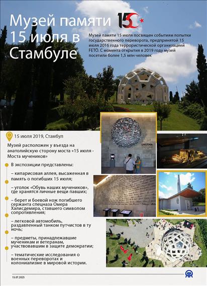 Музей памяти 15 июля в Стамбуле