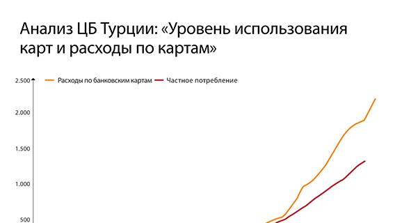 инфографика