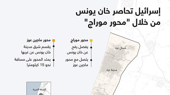 إنفوجرافيك
