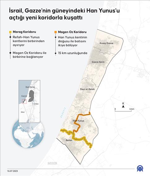 İsrail, Gazze'nin güneyindeki Han Yunus'u açtığı yeni koridorla kuşattı