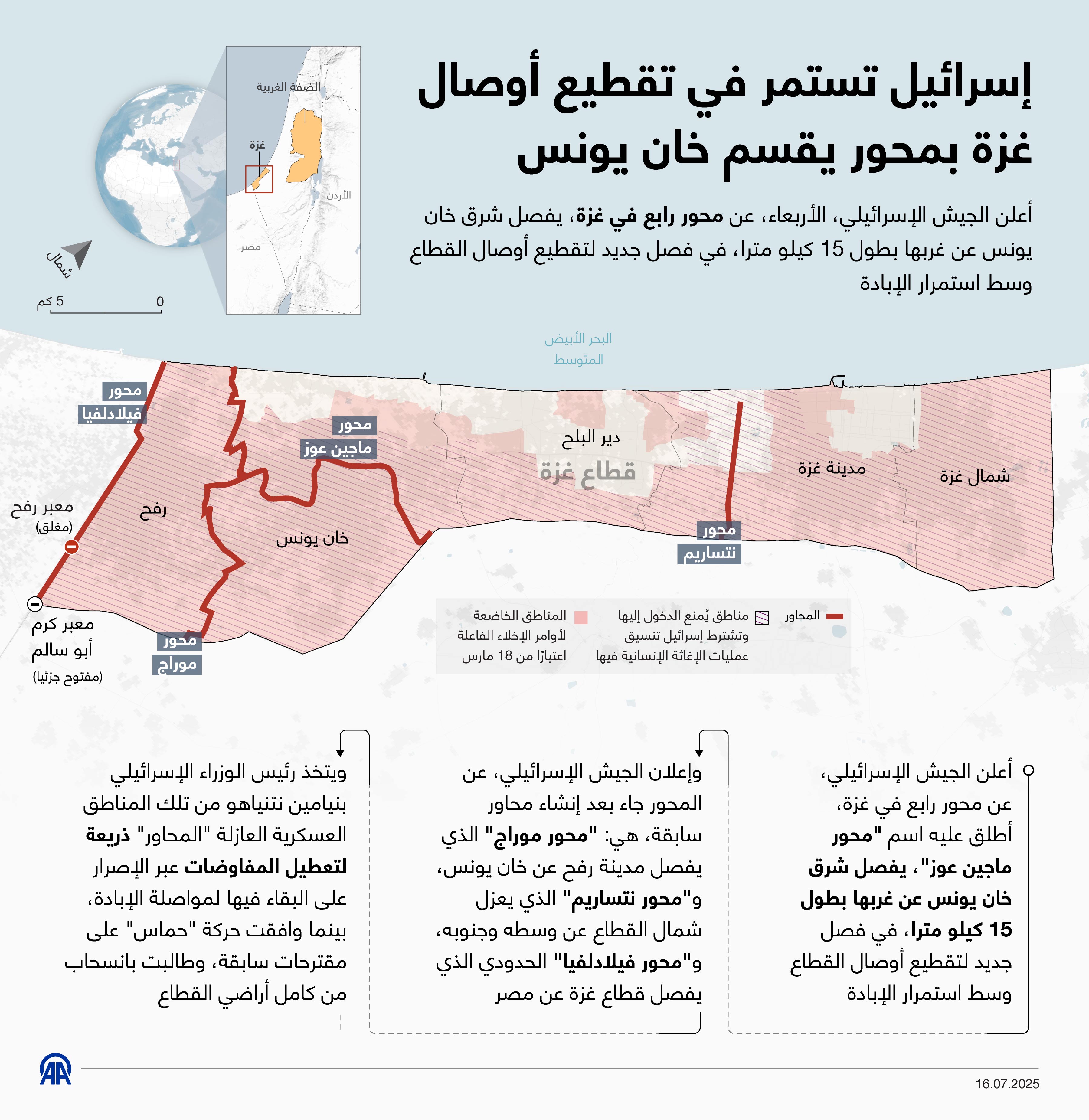 إسرائيل تستمر في تقطيع أوصال غزة بمحور يقسم خان يونس
