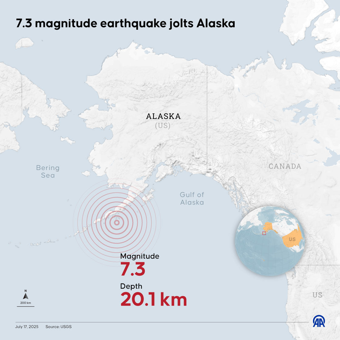 7.3 magnitude earthquake jolts Alaska
