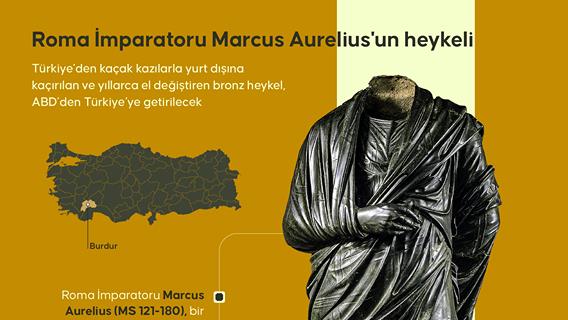 İnfografik