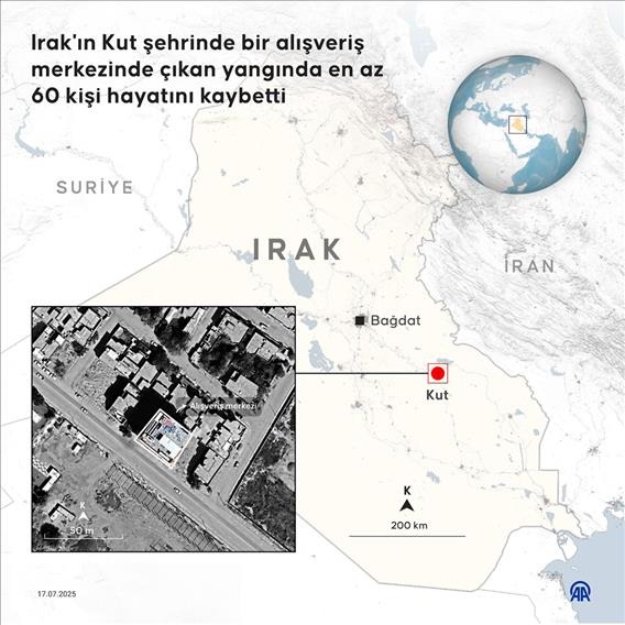 Irak'ın Kut şehrinde bir alışveriş merkezinde çıkan yangında en az 60 kişi hayatını kaybetti