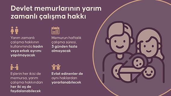 Devlet memurlarının yarım zamanlı çalışma hakkı