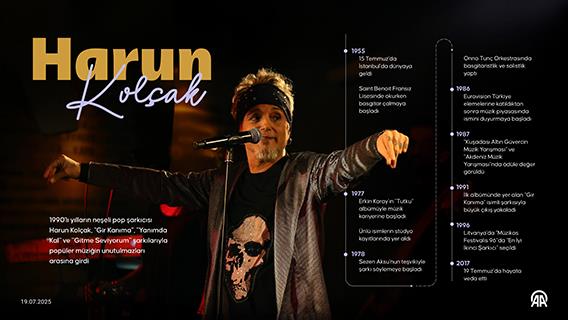 1990'lı yıllarda Türkçe popun sevilen ismi Harun Kolçak