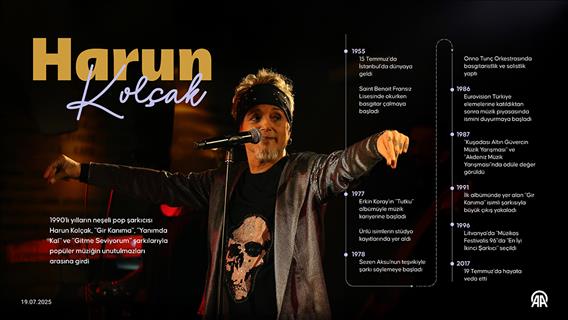 1990'lı yıllarda Türkçe popun sevilen ismi Harun Kolçak