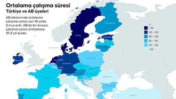 Türkiye ve AB ülkelerinde ortalama çalışma süresi