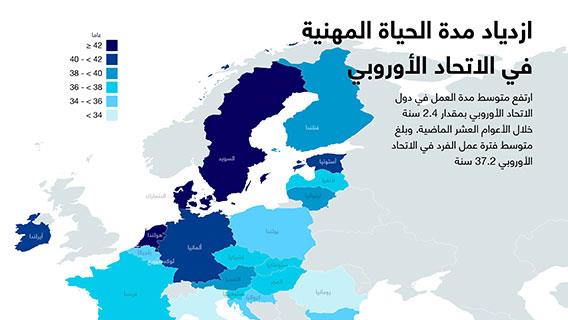 ازدياد مدة الحياة المهنية في الاتحاد الأوروبي