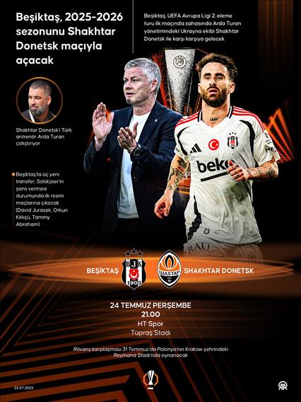 Beşiktaş, 2025-2026 sezonunu Shakhtar Donetsk maçıyla açacak