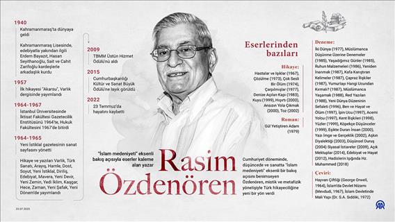 'İslam medeniyeti' eksenli bakış açısıyla eserler kaleme alan yazar: Rasim Özdenören