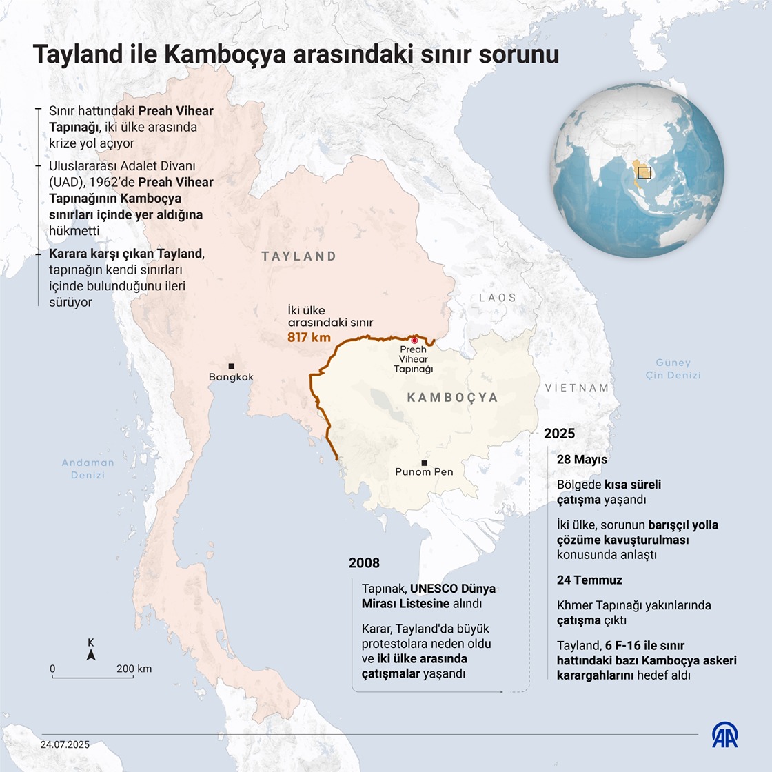 Tayland ile Kamboçya arasındaki sınır sorunu