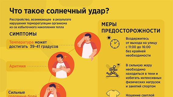 инфографика