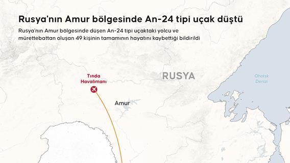 Rusya'nın Amur bölgesinde An-24 tipi uçak düştü