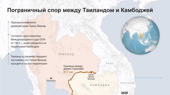 инфографика