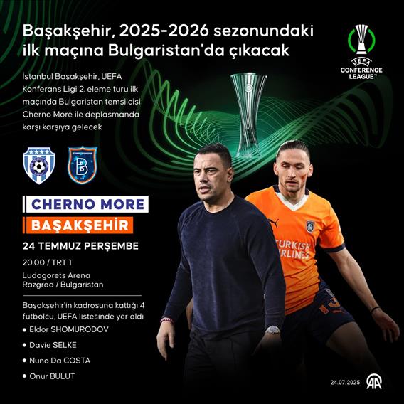 Başakşehir, 2025-2026 sezonundaki ilk maçına Bulgaristan'da çıkacak