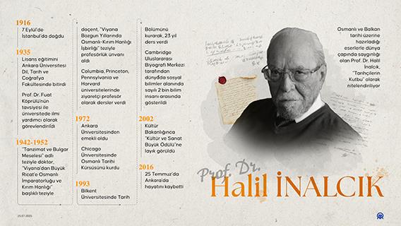 'Tarihçilerin Kutbu' Prof. Dr. Halil İnalcık