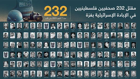 مقتل 232 صحفيين فلسطينيين في الإبادة الإسرائيلية بغزة