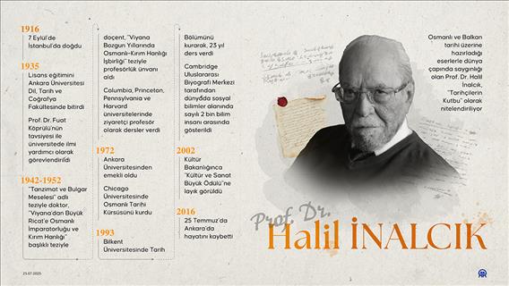 'Tarihçilerin Kutbu' Prof. Dr. Halil İnalcık