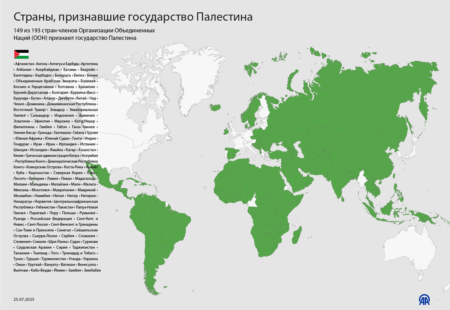 Страны, признавшие государство Палестина