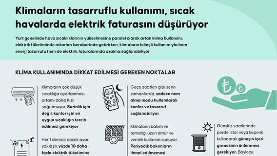 İnfografik