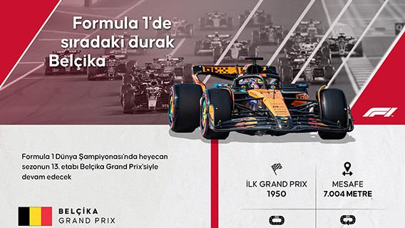 Formula 1'de sıradaki durak Belçika