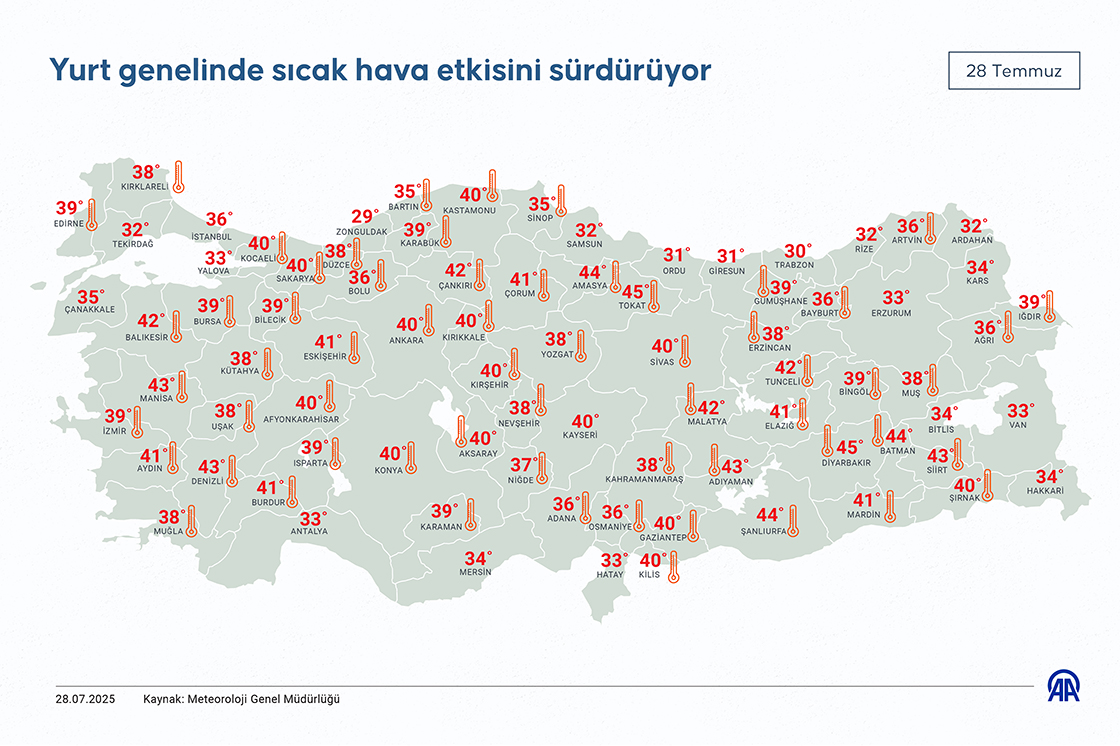 Yurt genelinde sıcak hava etkisini sürdürüyor