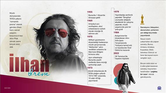 Türk müziğinin unutulmaz sesi: İlhan İrem