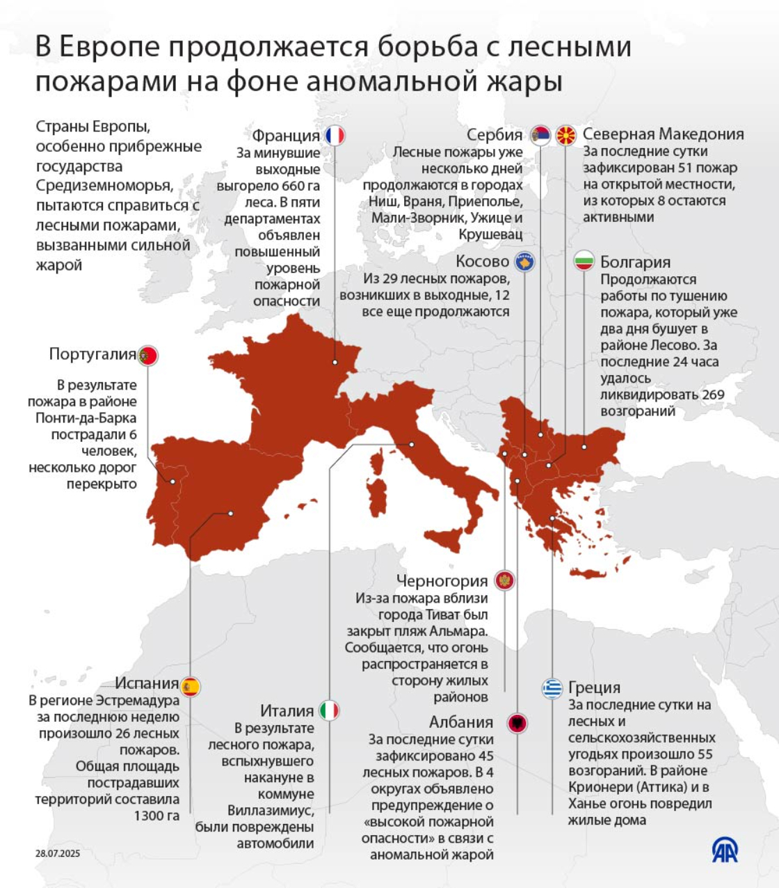 В Европе продолжается борьба с лесными пожарами на фоне аномальной жары