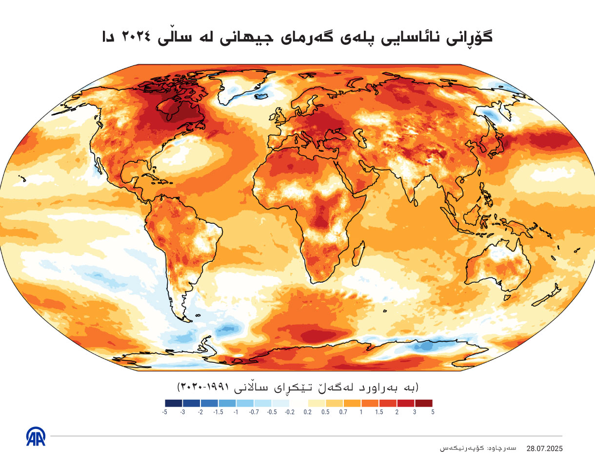 گۆڕانی نائاسایی پلەی گەرمای جیهانی لە ساڵی ٢٠٢٤ دا