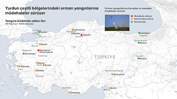İnfografik