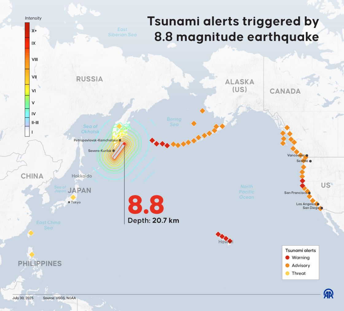Tsunami warnings issued across the Pacific after a powerful 8.8 magnitude earthquake strikes Russia’s Kamchatka Peninsula