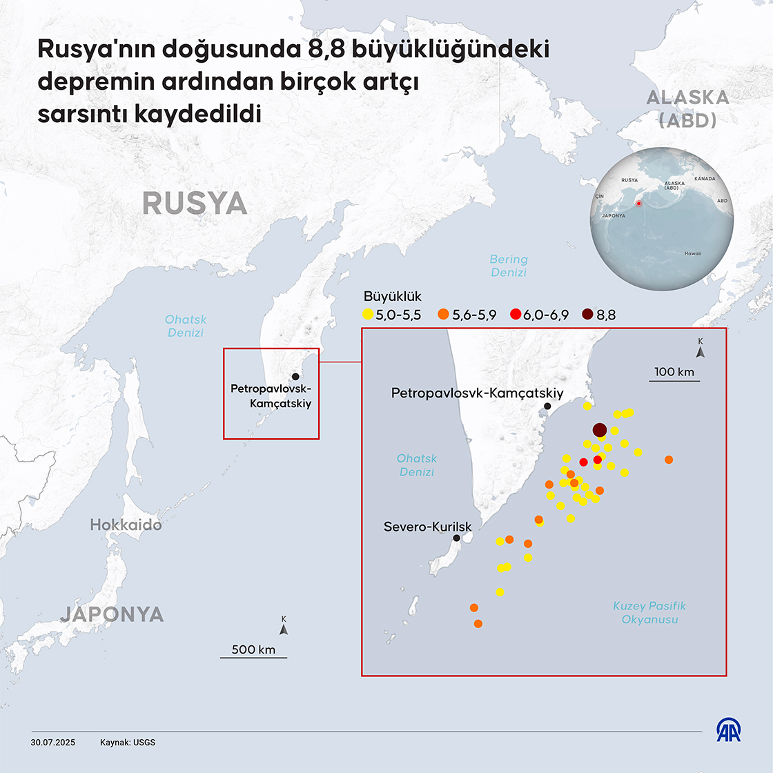 Rusya'nın doğusunda 8,8 büyüklüğündeki depremin ardından birçok artçı sarsıntı kaydedildi