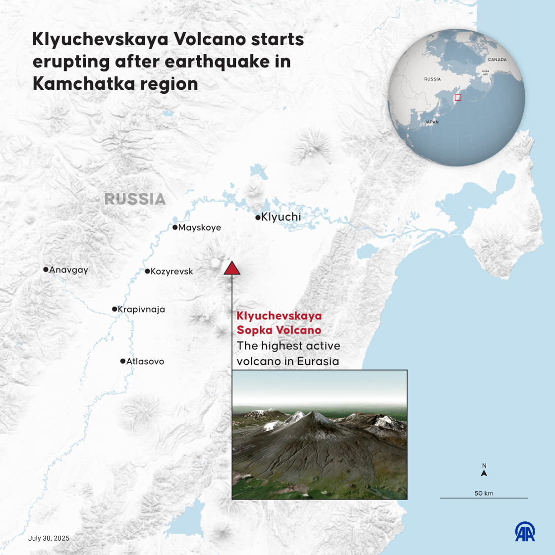 Kluchevskoy volcano starts erupting after earthquake in Kamchatka region