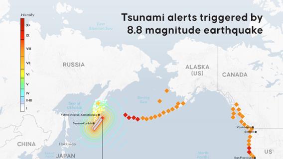 Infographic