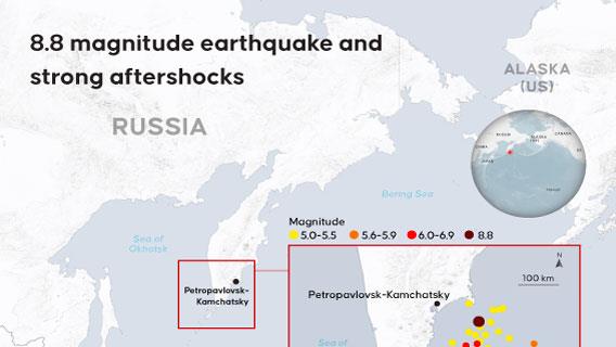 Infographic