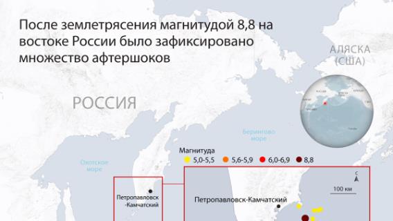 После землетрясения магнитудой 8,8 на востоке России было зафиксировано множество афтершоков