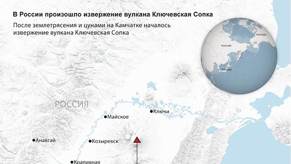 В России произошло извержение вулкана Ключевская Сопка