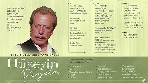 Türk sinemasının kötü adamı: Hüseyin Peyda