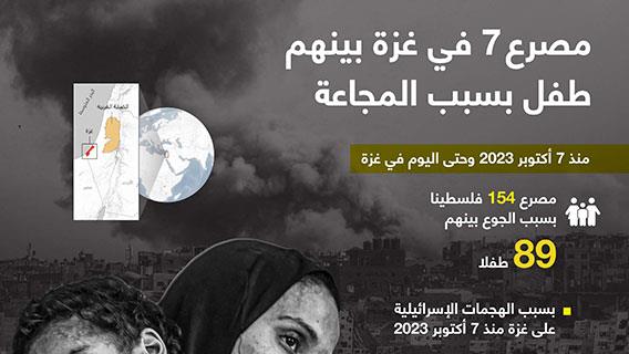مصرع 7 في غزة بينهم طفل بسبب المجاعة