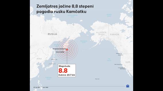 Infografika