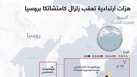 هزات ارتدادية تعقب زلزال كامتشاتكا بروسيا