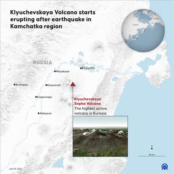 Kluchevskoy volcano starts erupting after earthquake in Kamchatka region