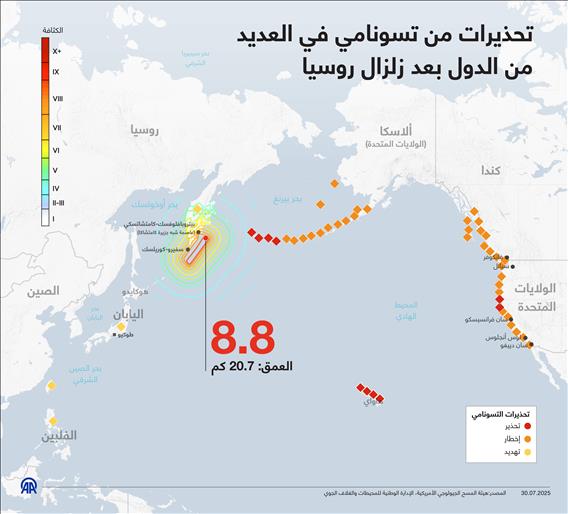 تحذيرات من تسونامي في العديد من الدول بعد زلزال روسيا