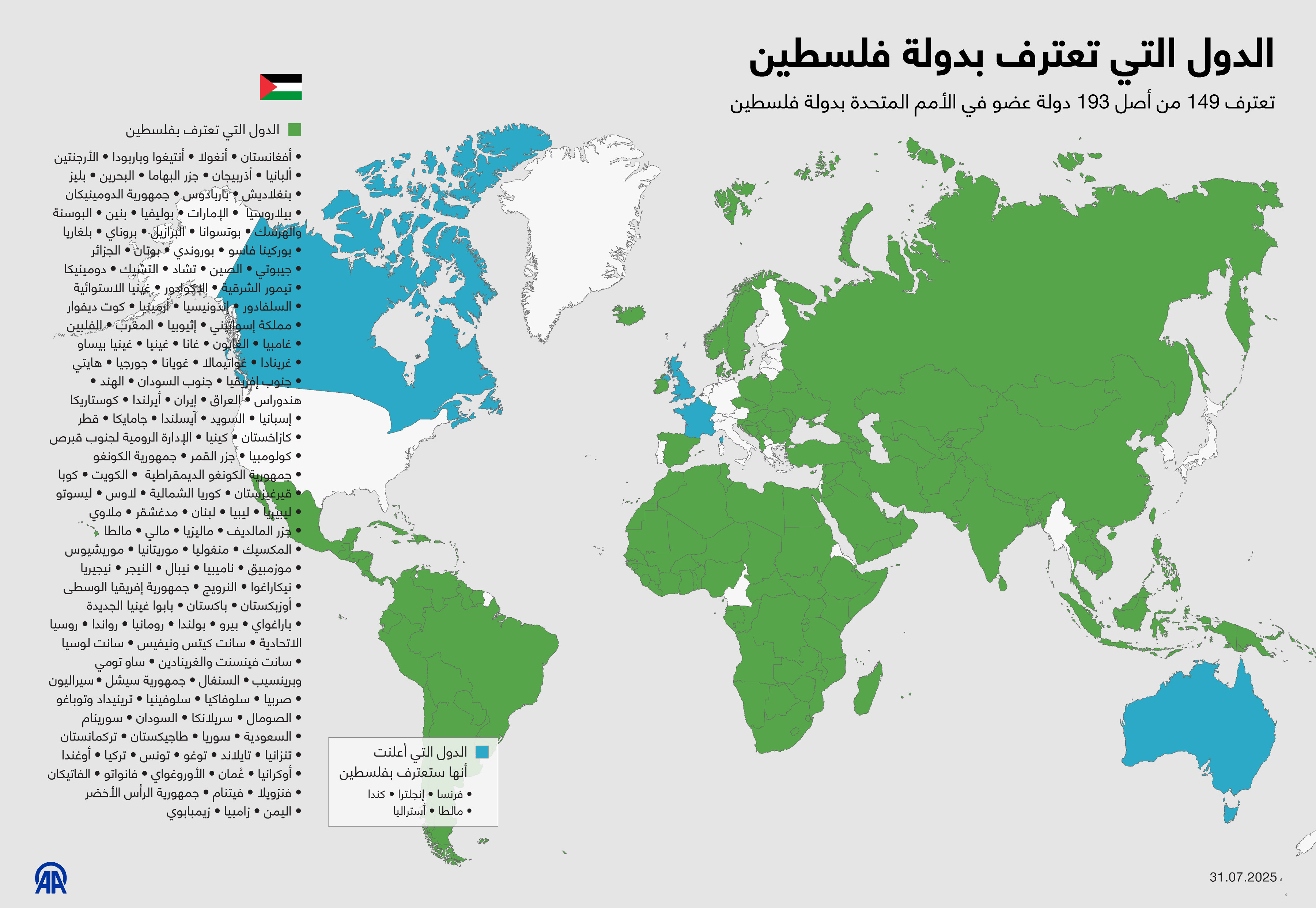 الدول التي تعترف بدولة فلسطين