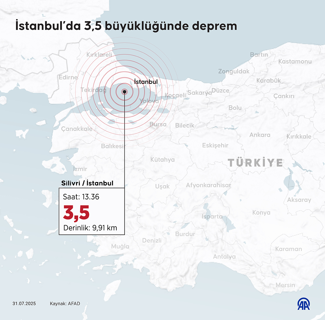 İstanbul’da 3,5 büyüklüğünde deprem