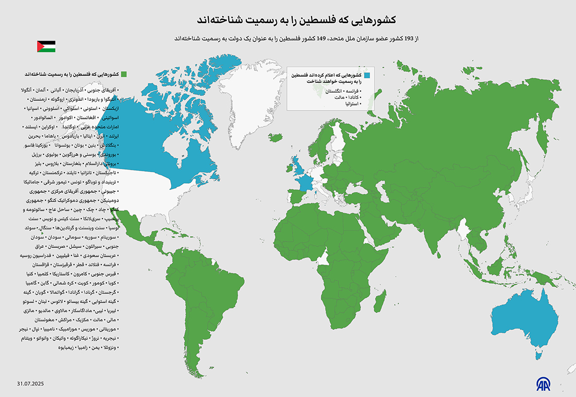 کشورهایی که فلسطین را به رسمیت شناخته‌اند