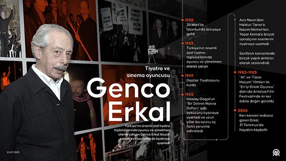 Tiyatro ve sinema oyuncusu Genco Erkal
