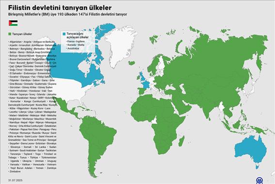 Filistin devletini tanıyan ülkeler