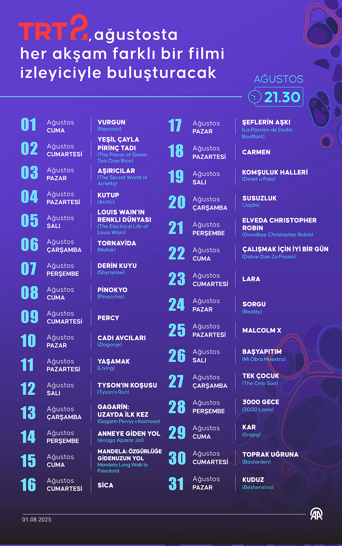 TRT 2, ağustosta her akşam farklı bir filmi izleyiciyle buluşturacak